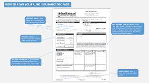 An insurance declaration page provides the key information about your insurance policy. How To Read Your Home And Auto Insurance Declaration Pages By Halwell U From Halwell Mutual