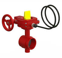 Rapidrop British Manufacturer & Supplier of Fire Sprinklers ...