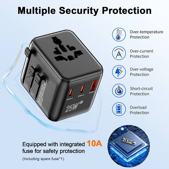 Speedx Sp-tcw02 Travel Adapter 25w Pd 2c+1a+2ac Fast Charging (new) Price  in Pakistan - techpoint.pk