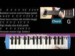 Not pianika Bentuk cinta eclat / chord gitar bentuk cinta eclat - YouTube
