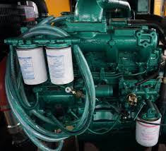 Five Technical Requirement Of Diesel Generator Set Diesel Generators Diesel Generator