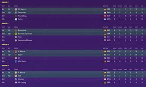 Football manager 2020 fan page created by fans of the game. Football Manager 2020 Simulates Champions League For Liverpool Tottenham Chelsea Football Sport Express Co Uk