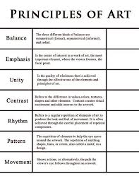 Pin By Alejandra Vizcaya On Art Homework Ideas Art Handouts Elements Of Art Definition Elements Of Art