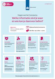 In deze bijzondere tijd blijven wij ons inzetten om goede zorg te leveren aan onze doelgroep; Coronavirus Posters Nederlands Publicatie Rijksoverheid Nl