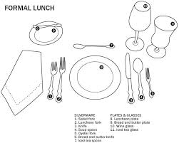 Tablesetting Template Lunch Table Settings Table Setting Etiquette Lunch Table