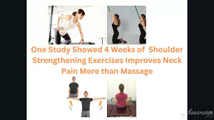 Image result for Shoulder Strength Exercises
