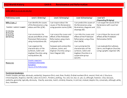 9 12 World History Unit 4 Renaissance And Reformation