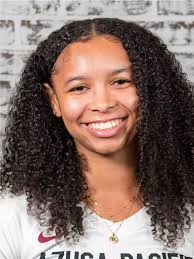 2025 Acrobatics & Tumbling Roster