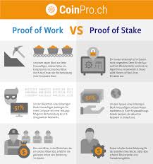 Why ethereum wants to use pos? Infografik Proof Of Work Vs Proof Of Stake Der Vergleich Coinpro Ch