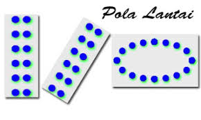 Jika diperhatikan, pola lantai ini terbentuk dari gabungan pola lantai horizontal dan pola lantai diagonal. Inspirasi Spesial 37 Gambar Pola Lantai Diagonal