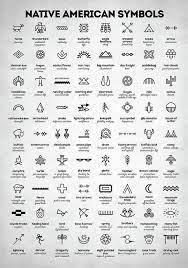 Native American Signs Poster By Zapista Ou Native American Tattoos Small Hand Tattoos Finger Tattoo For Women
