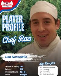 🎥 CHAMPIONSHIP SATURDAY LEAD CARD 🎥 Meet your Championship Saturday  squad: 👨‍🍳 “Chef Rac”