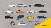 Image result