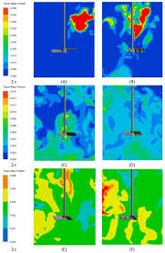 Getcalc.com's decimal to fraction calculator to find what's an equivalent fraction for the decimal point number 3.33 or 333%. Piv And Dynamic Les Of The Turbulent Stream And Mixing Induced By A V Grooved Blade Axial Agitator Sciencedirect