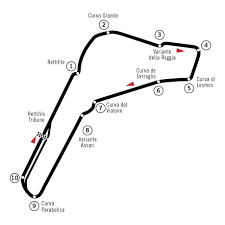 Hamilton predicts 'easy' monza win for verstappen. Grand Prix Automobile D Italie Wikipedia