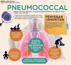 Ia juga mengingatkan agar tidak mudah terpedaya oleh testimoni di media rabu (26/6/2019). Anak Diberi Suntikan Vaksin Pneumococcal Percuma Di Klinik Kesihatan Malaysia