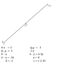 Write down the scale factor for each enlargement. The Image Of P 0 2 Under An Enlargement With A Scale Factor 3 Is P 4 6 Find The Centre Of Enlargement