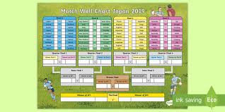 Rugby World Cup Wall Chart