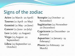 Astrologists believe your zodiac sign reveals a lot about your personality and temperament, as well as how you express yourself. Signs Of The Zodiac Aries 21 March 20 April Taurus 21 April 20 May Gemini 21 May 20 June Cancer 21 June 20 July Leo 21 July 22 August Virgo Ppt Download