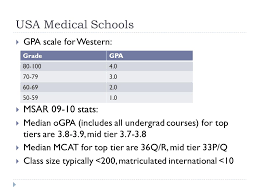 Medical Schools In Canada Usa Uwo Pre Medical Society Nov