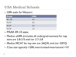 medical schools in canada usa uwo pre medical society nov