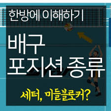 태국 여자 배구 국가대표팀은 2009년에 아시아선수권대회에서 처음 우승하면서, 역대 아시아선수권대회 우승팀은 일본, 중국, 태국의 3개국이 되었다. ë°°êµ¬ í¬ì§€ì…˜ ìœ„ì¹˜ì™€ ì—­í• ì„ ì•Œì•„ë³´ìž ë„¤ì´ë²„ í¬ìŠ¤íŠ¸