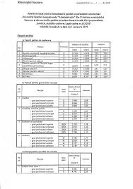 Această profesie este reglementată de lege a nr. Salariile De BazÄ Din PrimÄria Suceava Vor Fi Majorate Cu 9 5 La SutÄ Cel Mai Mare Salariu De BazÄ De 16 536 De Lei E Al Secretarului Municipiului Iar Cel Mai Mic De