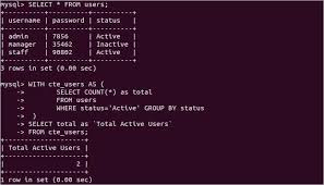 Mysql With Common Table Expression Cte Linux Hint