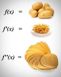 That S Call Real Life Differentiation Math Maths Mathematics Mathproblems Mather Puzzle Puzzles School Collage Math Jokes Math Humor Math Memes