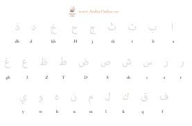 Child photo frame free printable. Learn To Read And Write The Arabic Alphabet Free Video Worsheet Arabiconline Eu