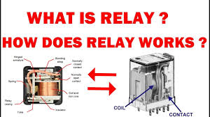 Meaning of relay in english. Relay à®Žà®ª à®ªà®Ÿ à®µ à®² à®š à®¯ à®• à®±à®¤ What Is Relay How Does Relay Works Explained In Tamil Youtube