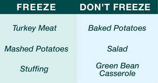 Check spelling or type a new query. The Best Way To Freeze Thanksgiving Leftovers Taste Of Home