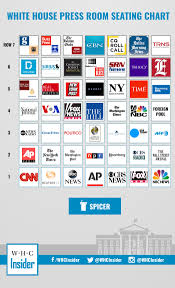 White House Press Room Seating Chart White House