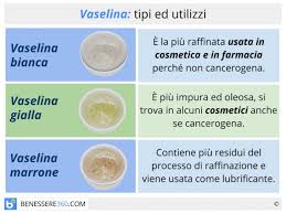 Negli alimenti, il glicerolo presenta una funzione dolcificante, umettante, emulsionante e. Vaselina A Che Serve Proprieta Ed Usi Del Petrolato