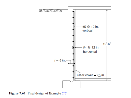 Check spelling or type a new query. Placement Of Single Reinforcement Layer In Cmu Wall Structural Engineering General Discussion Eng Tips
