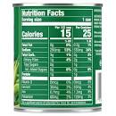 Image result for canned green beans nutrients