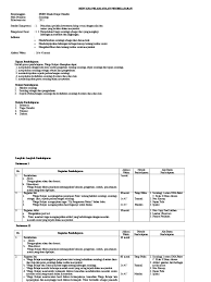 Uud 1945 yang telah diamandemen 3. Rpp Paket C Sosiologi
