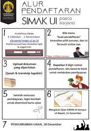 Maybe you would like to learn more about one of these? Simak Ui ×'×˜×•×•×™×˜×¨ Pendaftaran Simak Ui Pascasarjana Akan Segera Dibuka Mulai Awal Oktober Mendatang Persiapkan Dokumen Serta Materi Ujian Dari Sekarang Download Contoh Soal Simak Pasca Bahasa Inggris Https T Co Mk3s3yhkqu Https T Co Zfa12umx0q