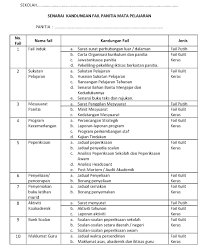 Moshims maklumat diri borang maklumat guru panitia. Senarai Kandungan Fail Panitia Free Download Mykssr Com