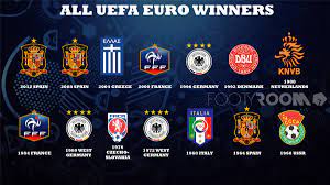 The championship is the sport's version of the better known uefa champions league in association football. Footyroom On Twitter All Uefa Euro Winners