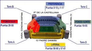 A tour of real madrid's history. Santiago Bernabeu Stadium The Home Of Real Madrid