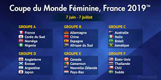 Sur tous les matchs de l'equipe de france, un quota alloué et réservé par la fédération française de football, permettra aux supporters des bleues de se regrouper dans une tribune active et ainsi être. Coupe Du Monde Feminine 2019 En France