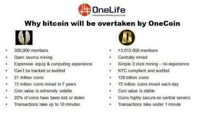 Onecoin exchange price prediction 2020 and 2021 mdenews online. Cryptocurrency Dear Friends Let Me Take Onecoin Lusaka Network Facebook