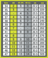 Rollerskatin Ca Boot Sizing