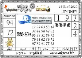 Prediksi Togel Sydney Selasa 16 Juni 2020 Di 2020 Sydney November Instagram