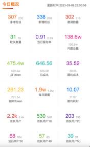 借助AI，半年躺赚10W 的经历· w2solo - 独立开发者社区