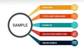 8 Reasons Optimal Sampling Plans Will Change The Way You Think About Everything How To Plan Optimization Blog