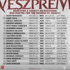 Read the report, statistics and statements of our victory over tatabánya on the link below. Hivatalos A Telekom Veszprem Kezicsapatanak Uj Kerete