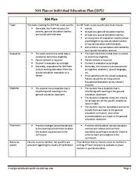 Comparison Of 504 Plan And Iep