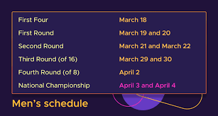 We did not find results for: Firefox S Multiple Picture In Picture Feature Is The Gametime Assist You Need For This Month S Big Games